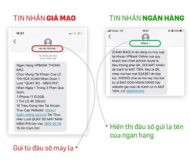 4 điều tuyệt đối không được làm để hạn chế rủi ro bị mất trắng khi giao dịch online, ai cũng cần phải biết! - Ảnh 2.