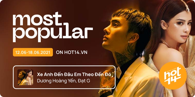 No.1 HOT14 tuần này vẫn là Sơn Tùng - Jack cạnh tranh hay MV mới của Dương Hoàng Yến có kịp tạo nên bất ngờ? - Ảnh 8.