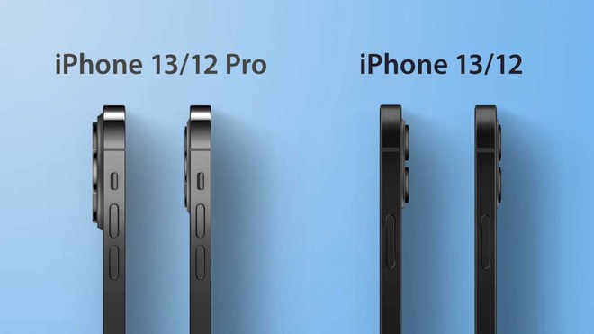 Những trang bị sẽ xuất hiện trên iPhone 13, không mới mẻ nhưng rất đáng mong đợi - Ảnh 7.