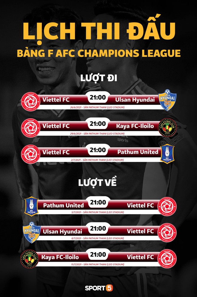 AFC đánh giá Viettel FC non nớt ở Champions League, đề cao kinh nghiệm của Quế Ngọc Hải - Ảnh 2.