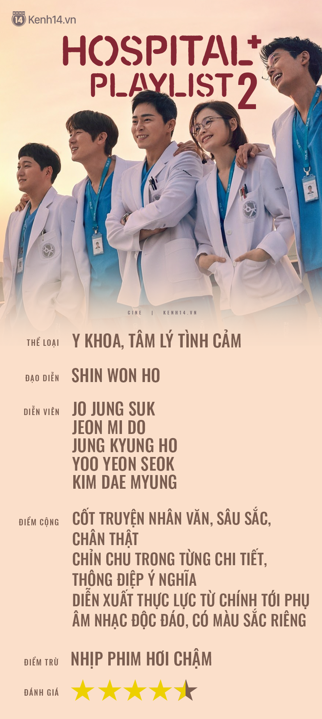 Hospital Playlist 2: C&acirc;u chuyện y khoa tuyệt vời mang t&iacute;nh chữa l&agrave;nh, cuộc sống v&ocirc; thường m&agrave; cũng đầy t&igrave;nh thương! - Ảnh 25.