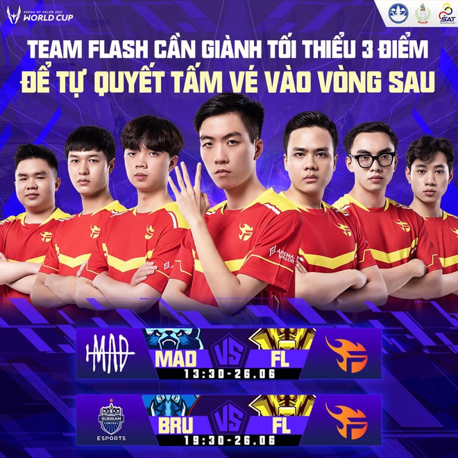 AWC 2021: Kịch bản nào để Team Flash đi tiếp trước trận đấu sinh tử với Buriam United? - Ảnh 4.