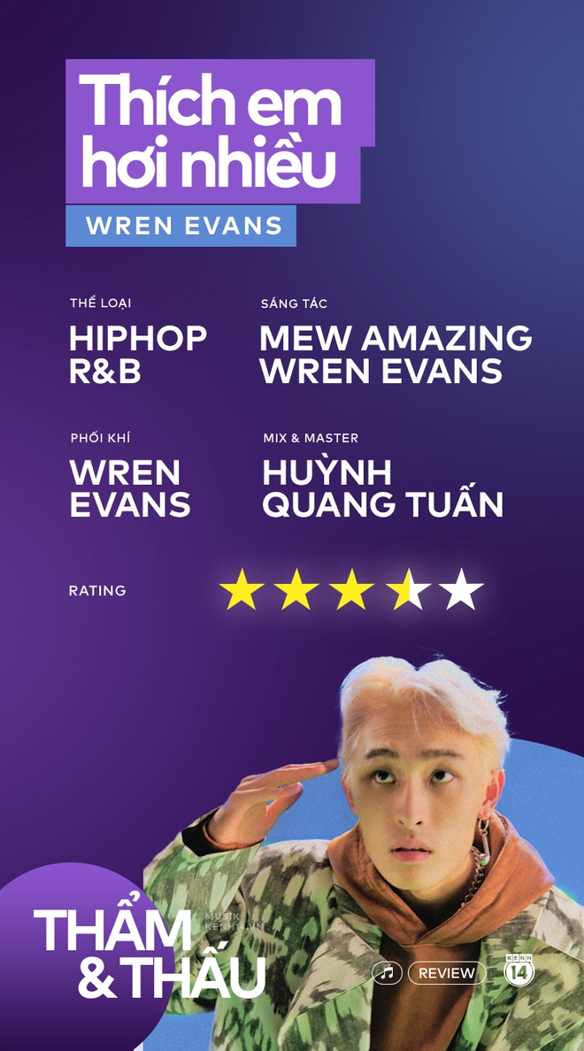 Thích Em Hơi Nhiều của Wren Evans: Bản Hip-hop Gen Z bất ngờ thành trend nhờ góp công từ Sơn Tùng M-TP và Soobin? - Ảnh 21.