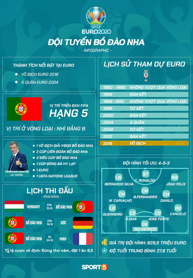 H&eacute; lộ b&agrave;i tập cực kỳ nguy hiểm được Ronaldo sử dụng để tăng cơ bắp năm 14 tuổi: C&oacute; thể mất mạng nếu chậm ch&acirc;n - Ảnh 3.
