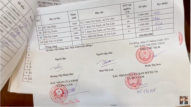 HOT: NS Hoài Linh đăng clip 50 phút chính thức xin lỗi, lên tiếng nói rõ lý do giải ngân chậm và công khai sao kê 15 tỷ từ thiện - Ảnh 4.