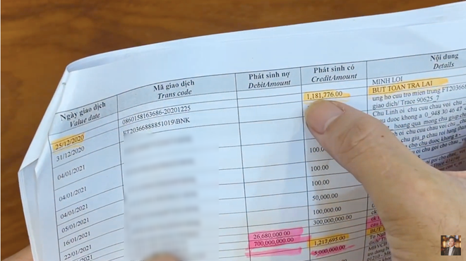 Bị nói “ngâm” 13,7 tỷ 7 tháng để lấy lãi, NS Hoài Linh công bố cụ thể số tiền và sao kê: “Quý vị nghĩ số tiền này lớn không?” - Ảnh 4.
