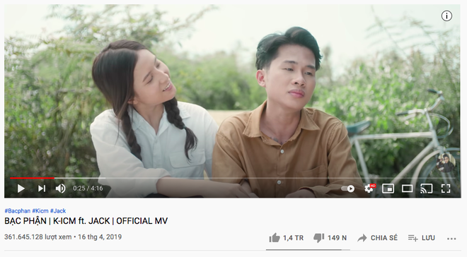 Loạt MV nhạc Việt cập kê nửa tỷ view sau Bống Bống Bang Bang: Jack - K-ICM có tới 3 ngựa chiến, Sơn Tùng thua xa - Ảnh 4.