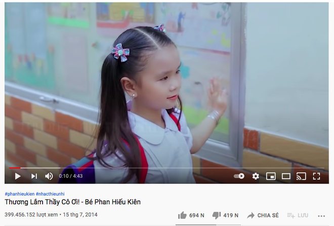 Loạt MV nhạc Việt cập kê nửa tỷ view sau Bống Bống Bang Bang: Jack - K-ICM có tới 3 ngựa chiến, Sơn Tùng thua xa - Ảnh 10.