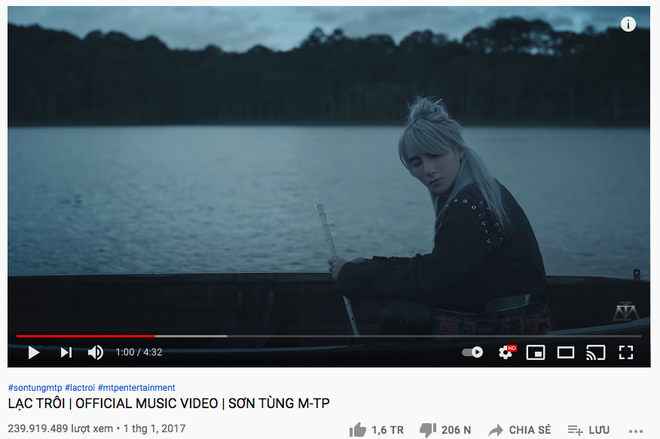Loạt MV nhạc Việt cập kê nửa tỷ view sau Bống Bống Bang Bang: Jack - K-ICM có tới 3 ngựa chiến, Sơn Tùng thua xa - Ảnh 15.