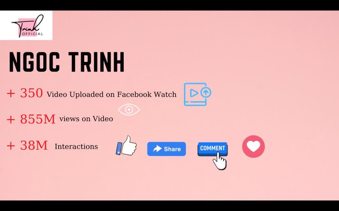 Ngọc Trinh phá kỷ lục, hút 855 triệu view từ video Facebook, nhận luôn giải Nhà sáng tạo nội dung được xem nhiều nhất - Ảnh 5.