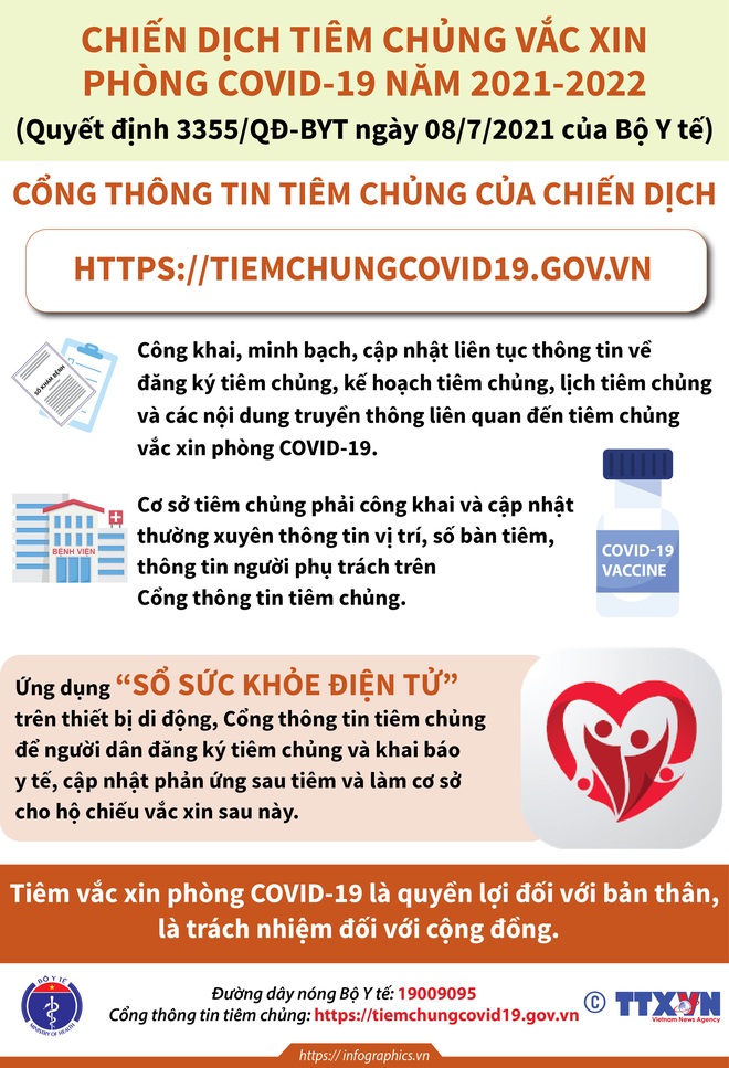 INFOGRAPHIC: 16 nhóm đối tượng được ưu tiên tiêm chủng vaccine COVID-19 - Ảnh 4.