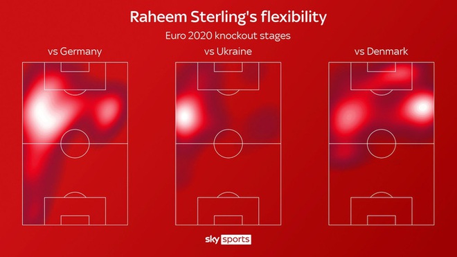 Raheem Sterling: Cầu thủ bị dư luận vùi dập đứng trước cơ hội trở thành người hùng Vương quốc Anh - Ảnh 8.