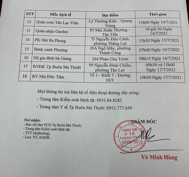 Đắk Lắk: Một người mắc Covid-19 chưa r&otilde; nguồn l&acirc;y, tới h&agrave;ng loạt bệnh viện, ng&acirc;n h&agrave;ng, qu&aacute;n ăn - Ảnh 2.