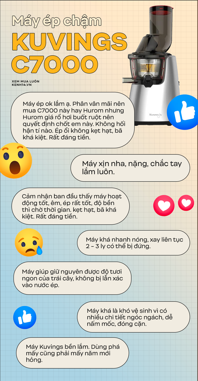 Nào chỉ mỗi Hurom, còn một loại máy ép chậm Hàn Quốc ép nguyên quả cực đỉnh, thậm chí được khen dùng phá mấy vẫn bền - Ảnh 7. Nào chỉ mỗi Hurom, còn một loại máy ép chậm Hàn Quốc ép nguyên quả cực đỉnh, thậm chí được khen dùng phá mấy vẫn bền - Ảnh 7.