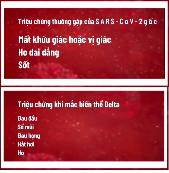 Cuộc chiến đầy kh&oacute; khăn với c&aacute;c biến thể qu&aacute;i vật của SARS-CoV-2 - Ảnh 2.