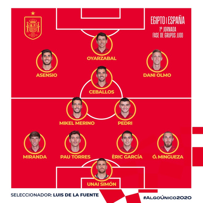 Dàn sao Euro 2020 gây thất vọng, Olympic Tây Ban Nha bị Ai Cập chia điểm - Ảnh 9.