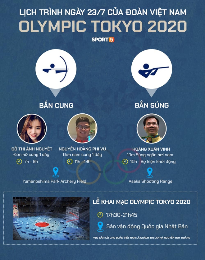 Olympic Tokyo ngày 23/7: Bắn cung mở hàng cho đoàn thể thao Việt Nam - Ảnh 21.