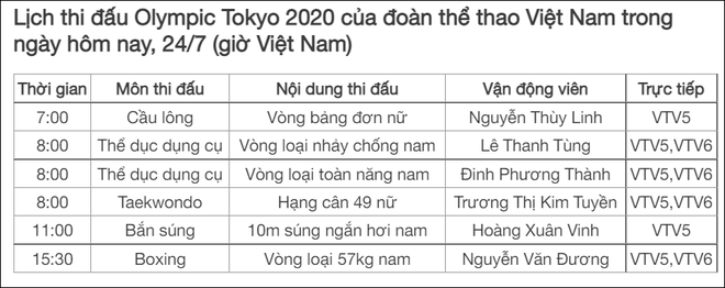 Olympic 2020 ngày 24/7: Các hot boy TDDC Việt Nam thi đấu nỗ lực dù bị thương - Ảnh 21.
