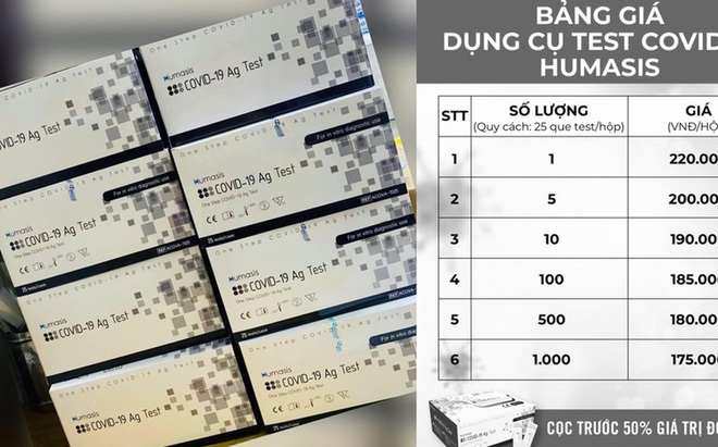 Người d&acirc;n TP.HCM đổ x&ocirc; đi mua, thiết bị y tế chống dịch COVID-19 nhảy gi&aacute; đi&ecirc;n cuồng - Ảnh 1.