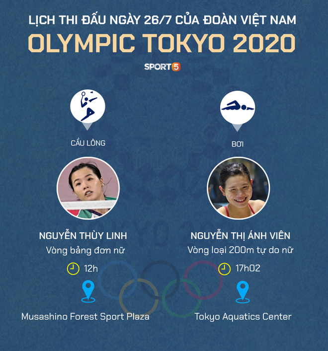 Lịch thi đấu đoàn Việt Nam ở Olympic Tokyo 2020 26/7: Ánh Viên ra quân, Thuỳ Linh đối đầu tay vợt số 1 thế giới - Ảnh 2.