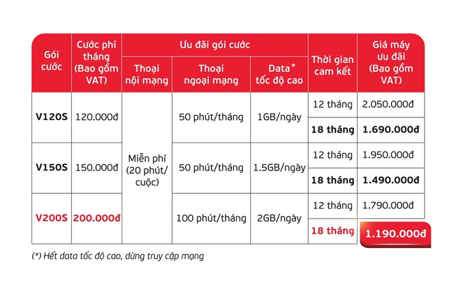 Bạn cần chuẩn bị gì khi gia nhập các lớp học livestream trên mạng? - Ảnh 3.