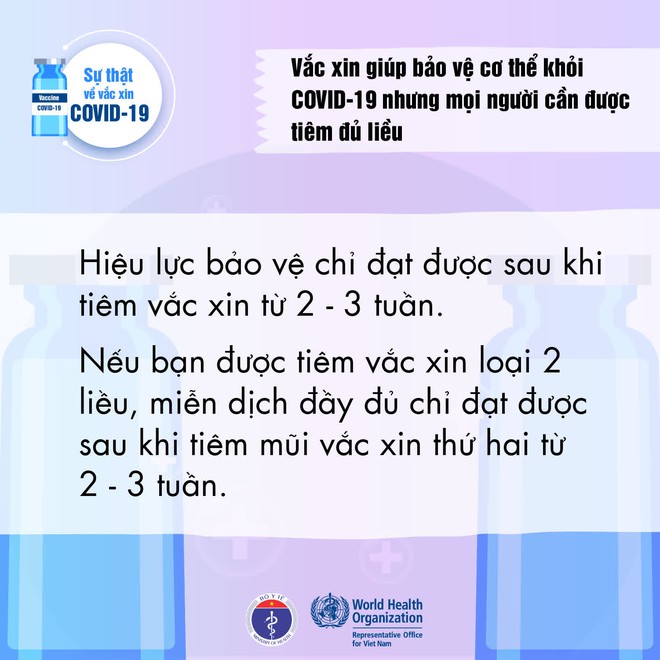 Giải ngố mùa dịch: Tiêm vắc xin phòng Covid-19 có thực sự hiệu quả? - Ảnh 2.