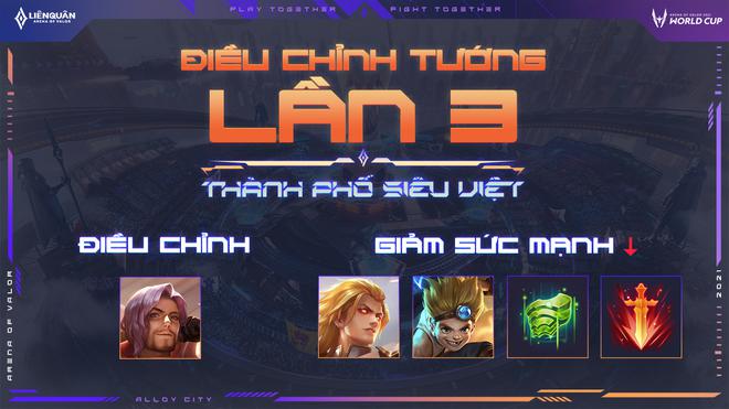 Cập nhật Li&ecirc;n Qu&acirc;n Mobile ch&iacute;nh thức: Yorn v&agrave; Florentino được chỉnh sửa, 2 ph&ugrave; hiệu bị giảm sức mạnh th&ecirc; thảm! - Ảnh 1.