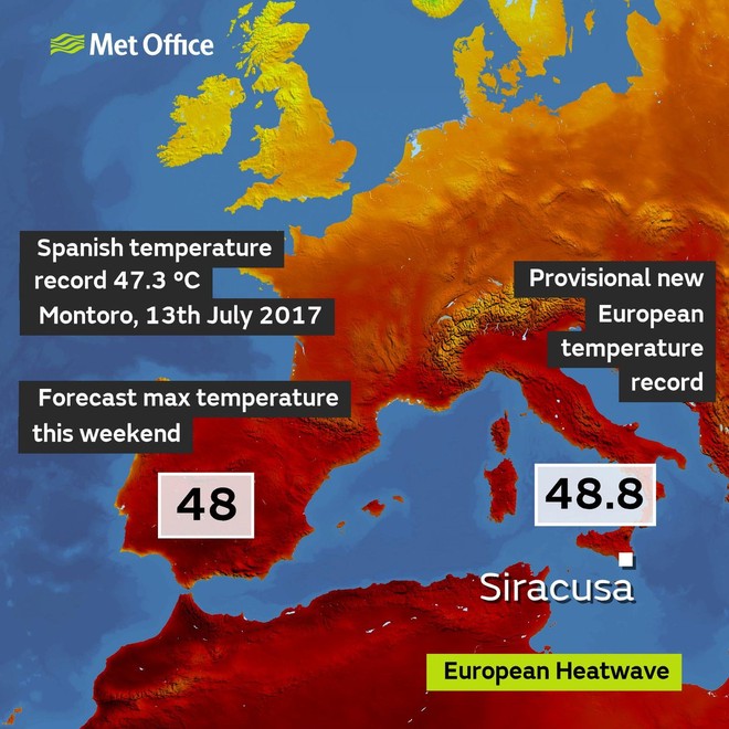 Biến đổi khí hậu ngày càng dữ dội: Châu Âu sắp phải chịu đựng đợt nắng nóng 50 độ C trong một mùa hè khắc nghiệt nhất lịch sử - Ảnh 2.