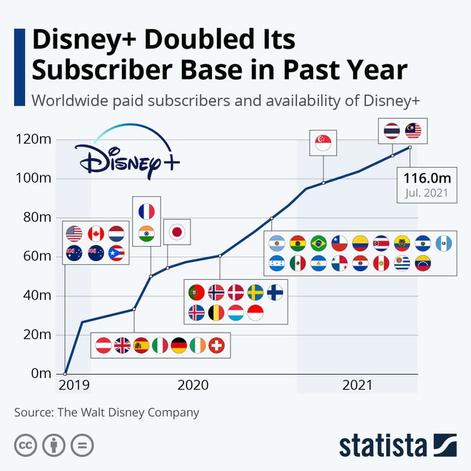 Đằng sau drama chấn động của Góa Phụ Đen và Disney: Đả nữ giàu nhất Hollywood quá tham lam hay đế chế Nhà Chuột “đạo đức giả”? - Ảnh 5.