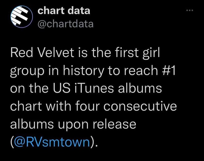Red Velvet trở lại mạnh mẽ với thành tích vượt TWICE lẫn BLACKPINK tại Mỹ, sánh ngang IZ*ONE và SNSD trong nước - Ảnh 4.