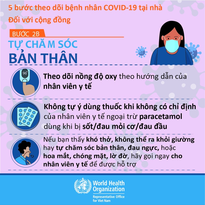 INFOGRAPHIC: 5 bước theo dõi F0 tại nhà - Ảnh 3.