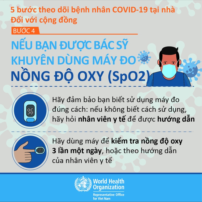 INFOGRAPHIC: 5 bước theo dõi F0 tại nhà - Ảnh 6.