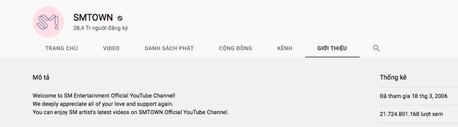 Top 5 kênh YouTube sở hữu lượt view khủng nhất xứ Hàn: BLACKPINK chỉ đứng thứ 3, nhưng BTS mới là cái tên gây bất ngờ nhất! - Ảnh 1.