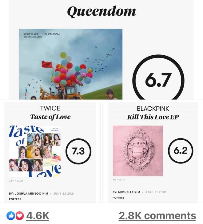 Chuyên gia chấm điểm album girlgroup Gen 3: Netizen không phục vì BLACKPINK đội sổ, TWICE hay Red Velvet là nữ vương? - Ảnh 10.