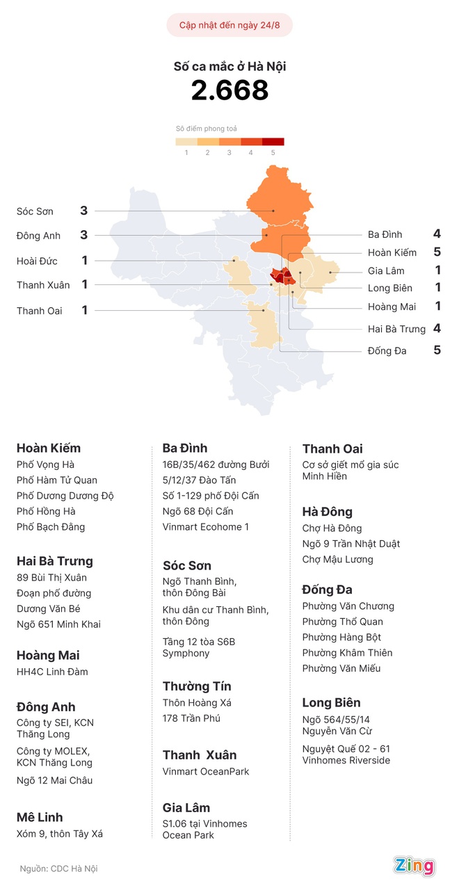 Diễn biến dịch ngày 24/8: TP.HCM đổi giấy đi đường mới từ 0h ngày 25/8; Phong tỏa khu vực có 2.000 dân ở quận Thanh Xuân - Ảnh 1.
