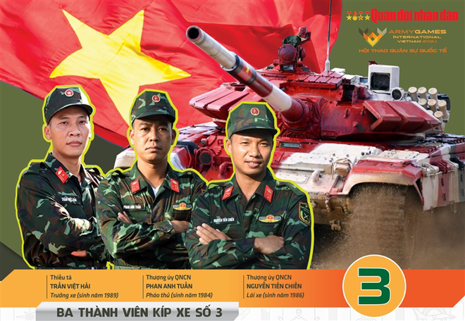 Đội tuyển xe tăng Việt Nam thi đấu tuyệt vời, đạt thành tích chưa từng có trong lịch sử tham dự Army Games - Ảnh 12.