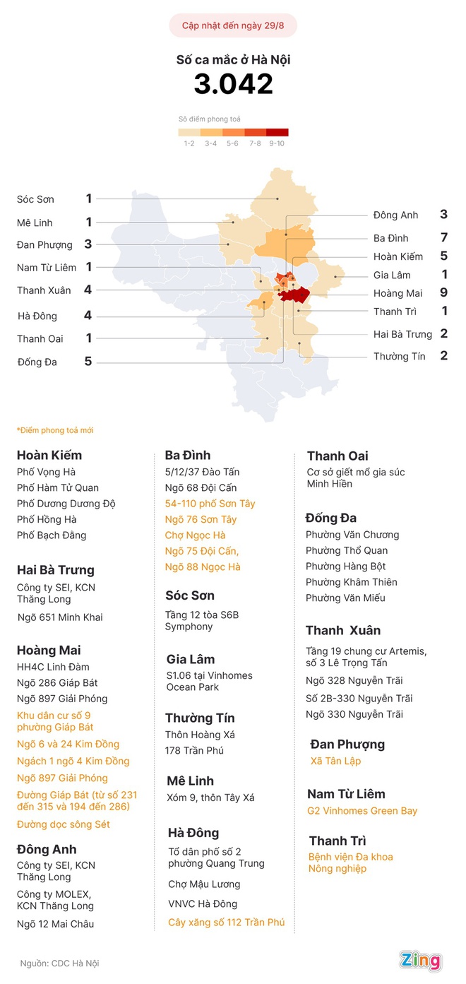 Diễn biến dịch ngày 29/8: Hà Nội phát hiện thêm 51 ca mắc COVID-19; TP.HCM đã lấy hơn 1,4 triệu mẫu test nhanh, tỉ lệ dương tính 3,8% - Ảnh 1.