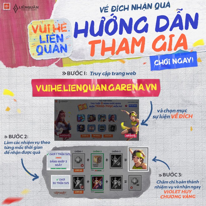 Liên Quân Mobile: Hướng dẫn game thủ nhận miễn phí 2 skin trong sự kiện mới nhất, nghỉ dịch thì ngại gì không cày game hốt quà! - Ảnh 2.