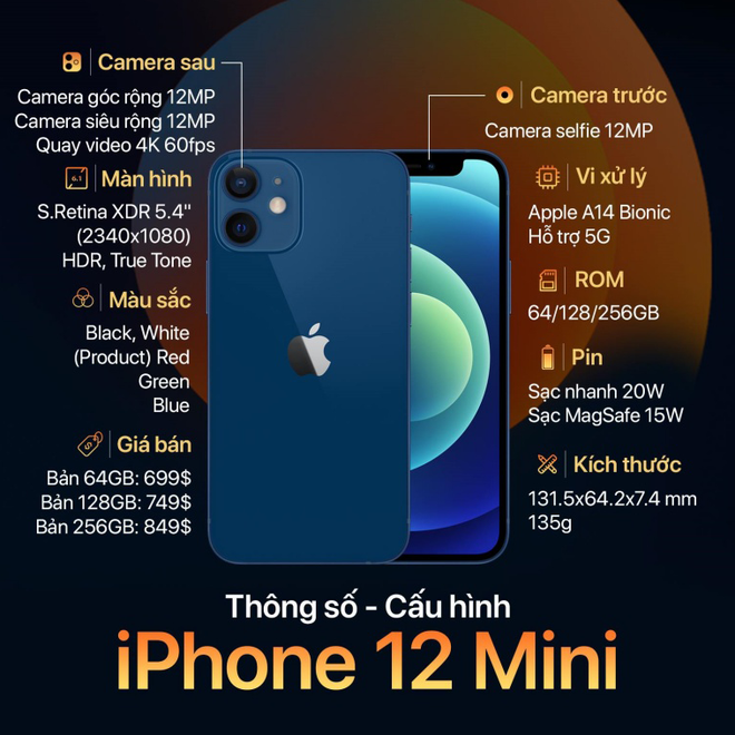 Cộng đồng mạng "phát sốt" với thông tin vừa được hé lộ về 4 chiếc iPhone 13 - Ảnh 2.