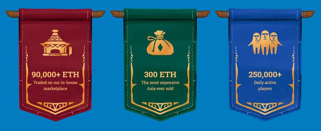 Axie Infinity tạo ra cơn sốt nhà nhà, người người đua nhau chơi game kiếm tiền tỷ - Ảnh 2.
