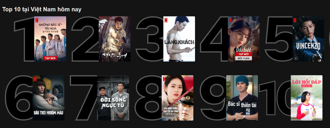 Hậu Duệ Mặt Trời ngang ngược lọt top 2 tại BXH trending Việt Nam, Reply 1988 v&agrave; loạt phim cũ cũng lũ lượt g&oacute;p vui - Ảnh 1.