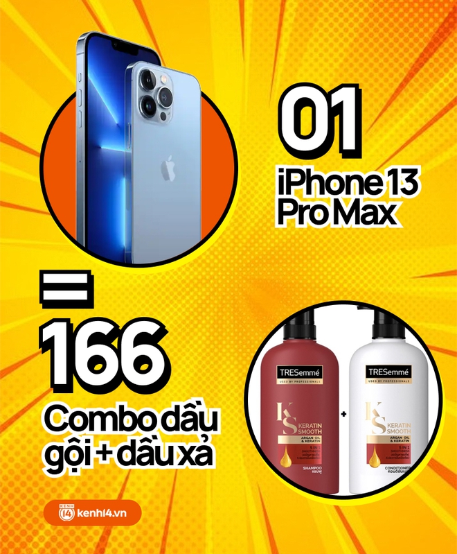 Nếu không mua iPhone 13 mới, hội chị em có thể tậu về bao nhiêu sản phẩm skincare, xem con số thôi mà phát hoảng! - Ảnh 3.