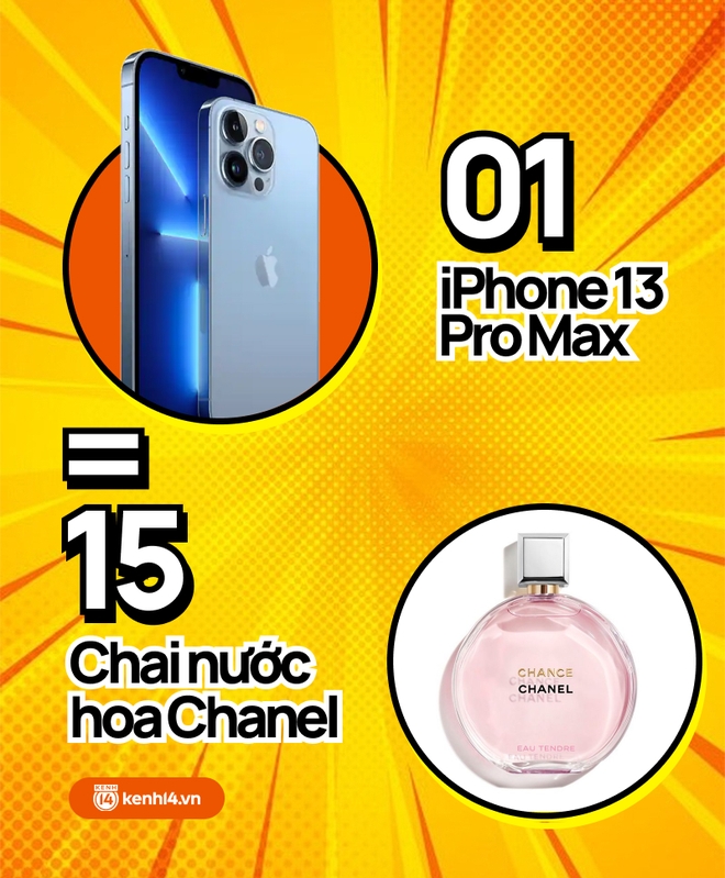 Nếu không mua iPhone 13 mới, hội chị em có thể tậu về bao nhiêu sản phẩm skincare, xem con số thôi mà phát hoảng! - Ảnh 1.