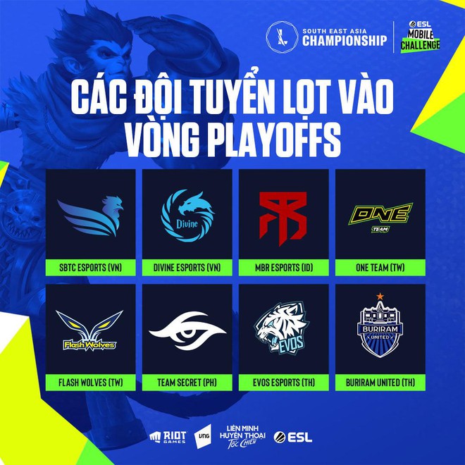 Giải đấu Tốc Chiến SEA Championship 2021 kết th&uacute;c v&ograve;ng bảng, Việt Nam c&oacute; 2 đại diện v&agrave;o v&ograve;ng trong - Ảnh 4.