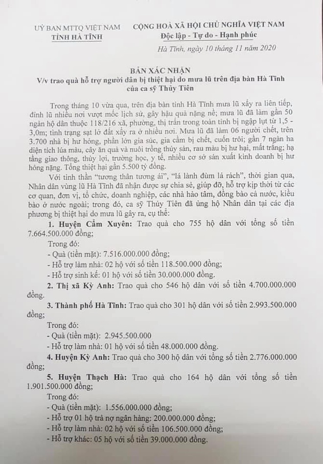 Netizen soi Thuỷ Tiên sử dụng 3 số tài khoản ngân hàng kêu gọi từ thiện nhưng chỉ sao kê 1, thực hư là gì? - Ảnh 8.