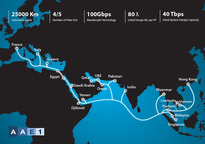 Hai tuyến c&aacute;p quang biển tại Việt Nam đồng loạt gặp sự cố, Internet đi quốc tế &ldquo;giật lag&rdquo; nghi&ecirc;m trọng - Ảnh 1.