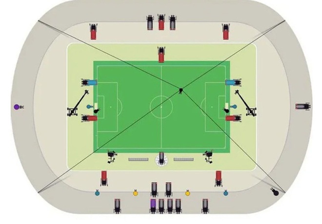 Bật mí công nghệ VAR lần đầu tiên xuất hiện tại Việt Nam - Ảnh 2.