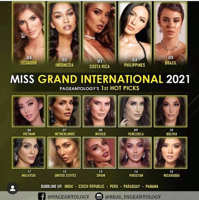 Tín hiệu đáng mừng cho mỹ nhân Việt chinh chiến Miss Grand: Được dự đoán lọt Top, nơi tổ chức tăng phần lợi thế? - Ảnh 4.