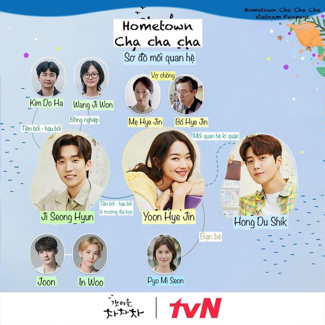 Rộ tin Kim Seon Ho bay màu ở tập cuối Hometown Cha-Cha-Cha, netizen dằn mặt cực gắt điêu một vừa hai phải thôi! - Ảnh 2.