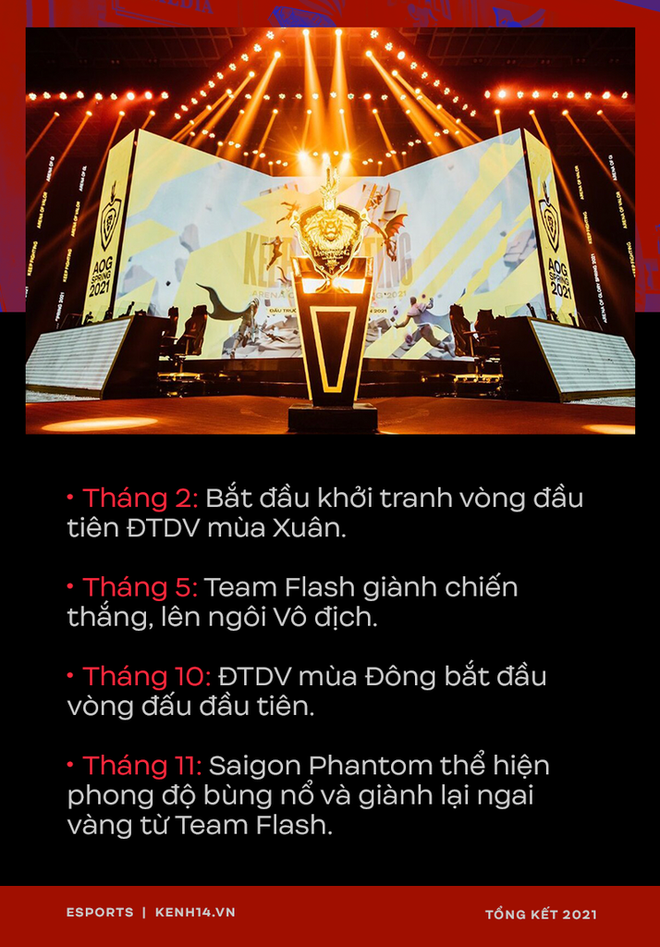 Nhìn lại những giải đấu eSports lớn trong năm 2021, khẳng định giá trị của bộ môn thể thao mới tại Việt Nam - Ảnh 3.